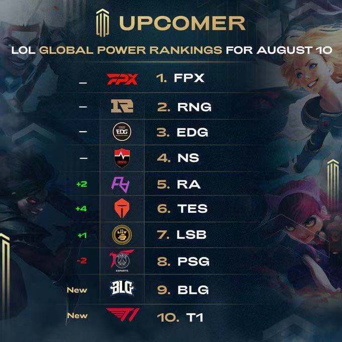 无论是训练 无论是训练