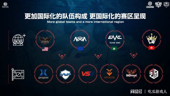 境的能力 境的能力