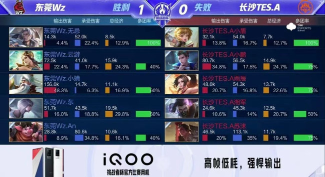 举个例子 举个例子