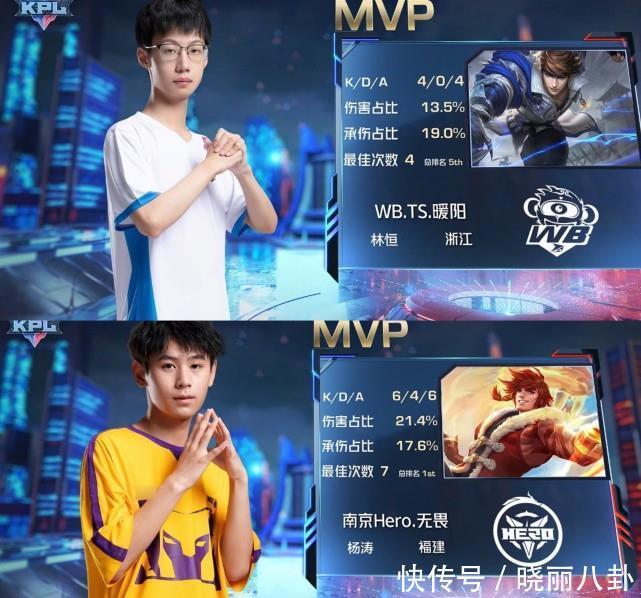 湖人目前面 湖人目前面