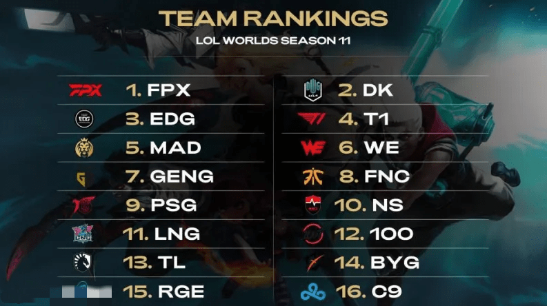 梅西无疑是 梅西无疑是