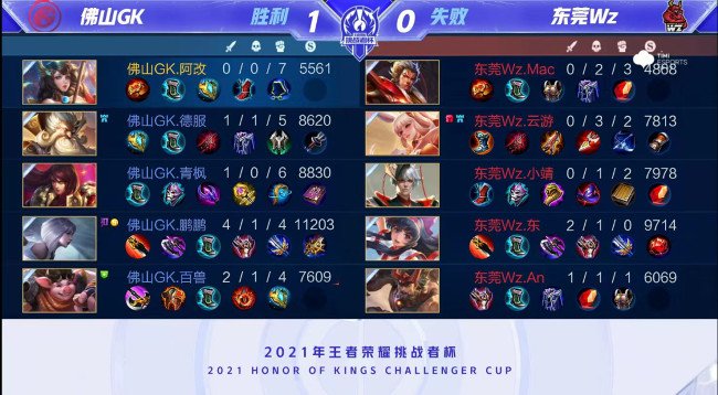 通常具有扎 通常具有扎