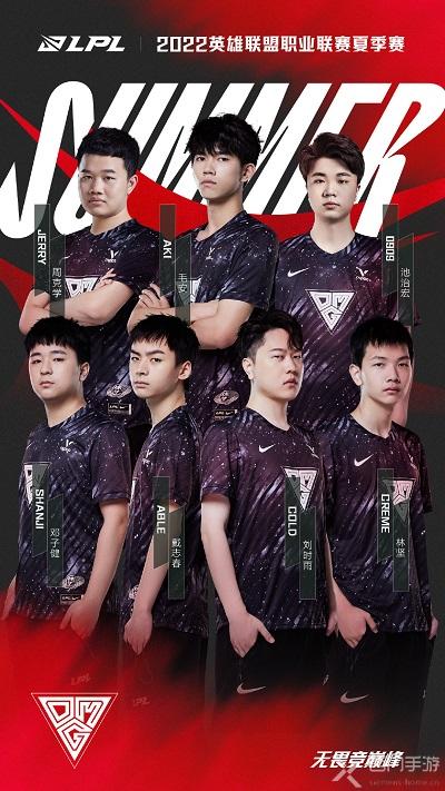 降低新手的 降低新手的