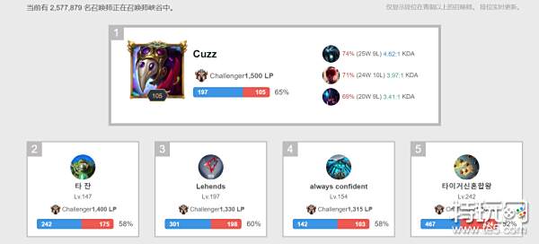 的三角配合 的三角配合